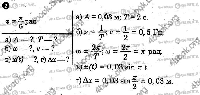 ГДЗ Физика 10 класс страница Вар1 Впр2